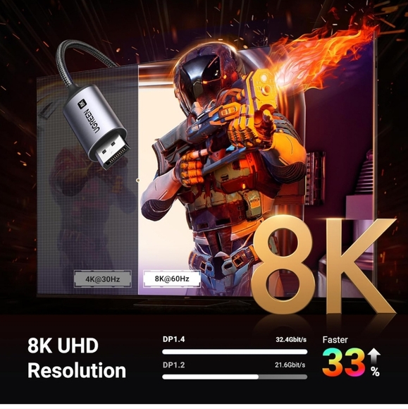UGREEN USB C to DisplayPort 1.4 Cable 8K@60Hz 4K@240Hz Unidirectional Thunderbol - Picture 6 of 9